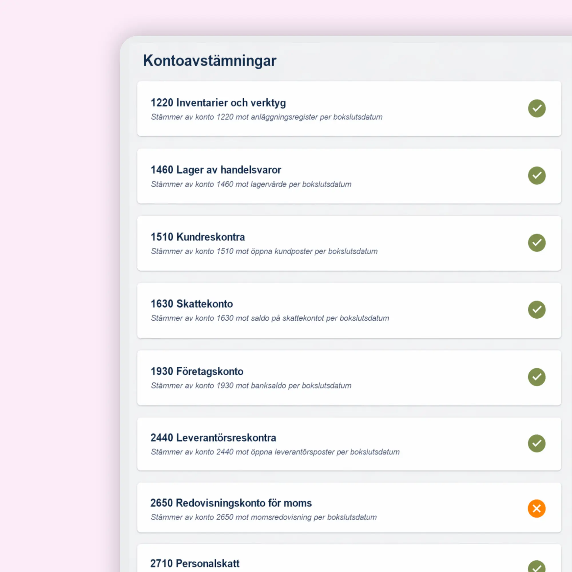 Processen som håller ihop allt